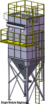 Single Module Baghouse Dust Collector